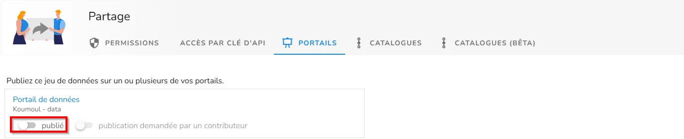 Section "Partage" de la page d’édition du jeu de données