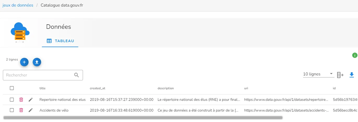 Données du catalogue data.gouv.fr