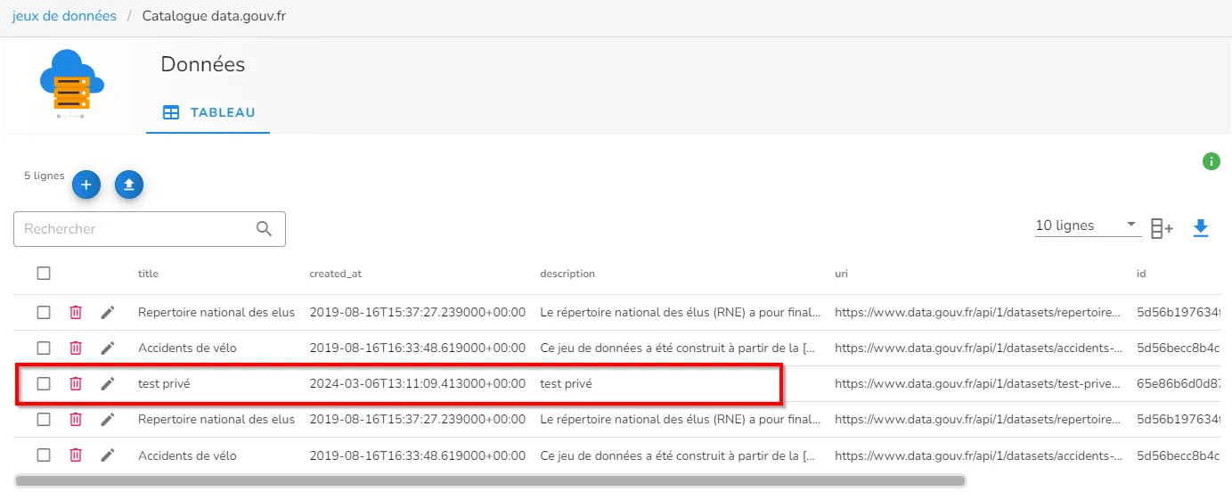 Catalogue avec les jeux de données publics et privés