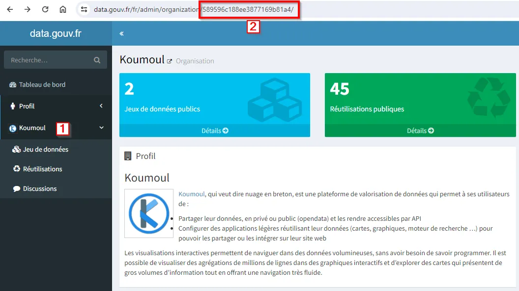 Espace de votre organisation