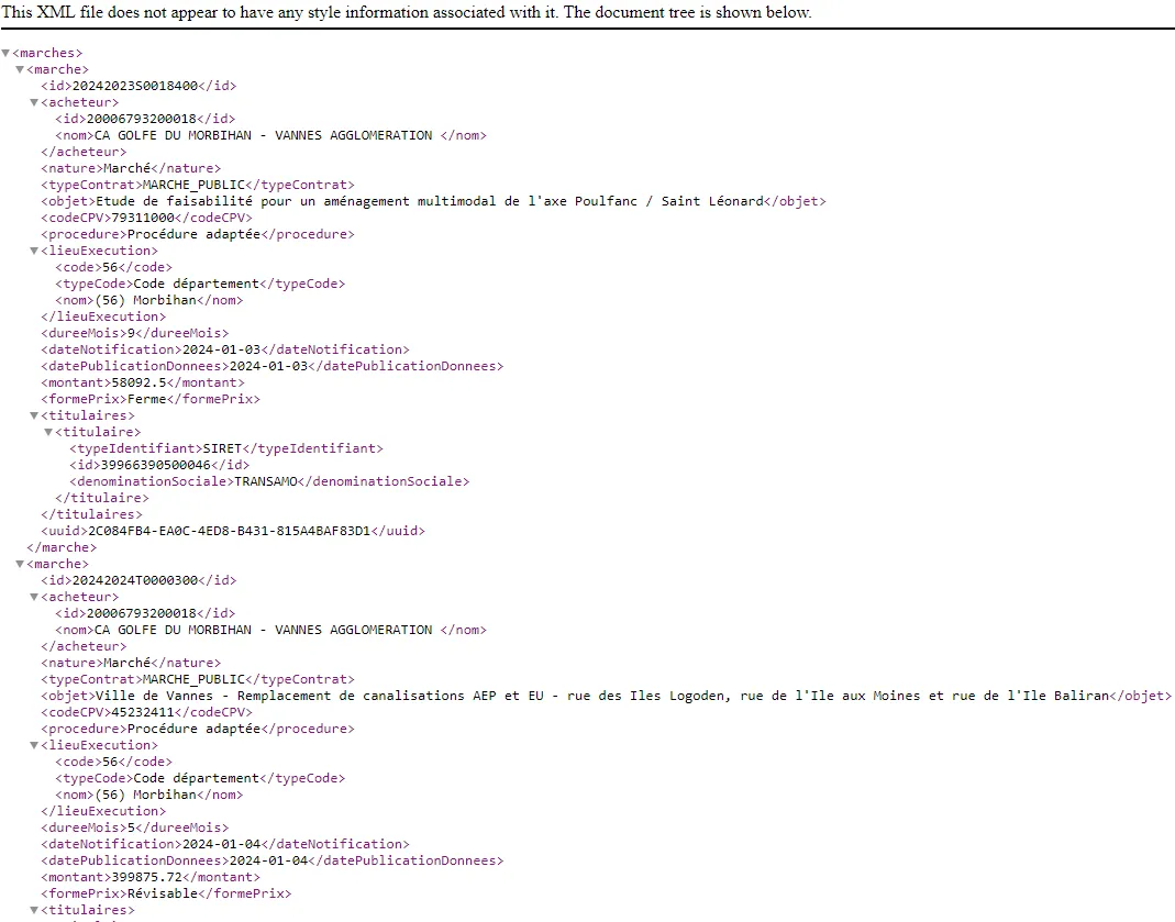 Contenu du fichier XML