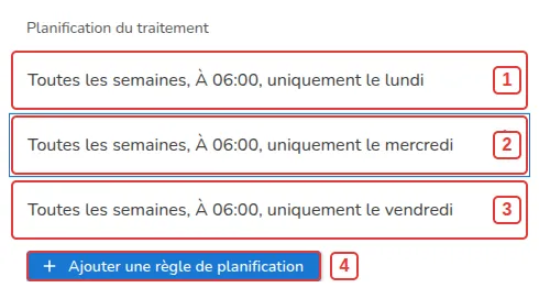 Trois règles hebdomadaires qui se cumulent