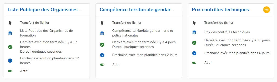 Automatisez la collecte, la transformation et la publication de vos données