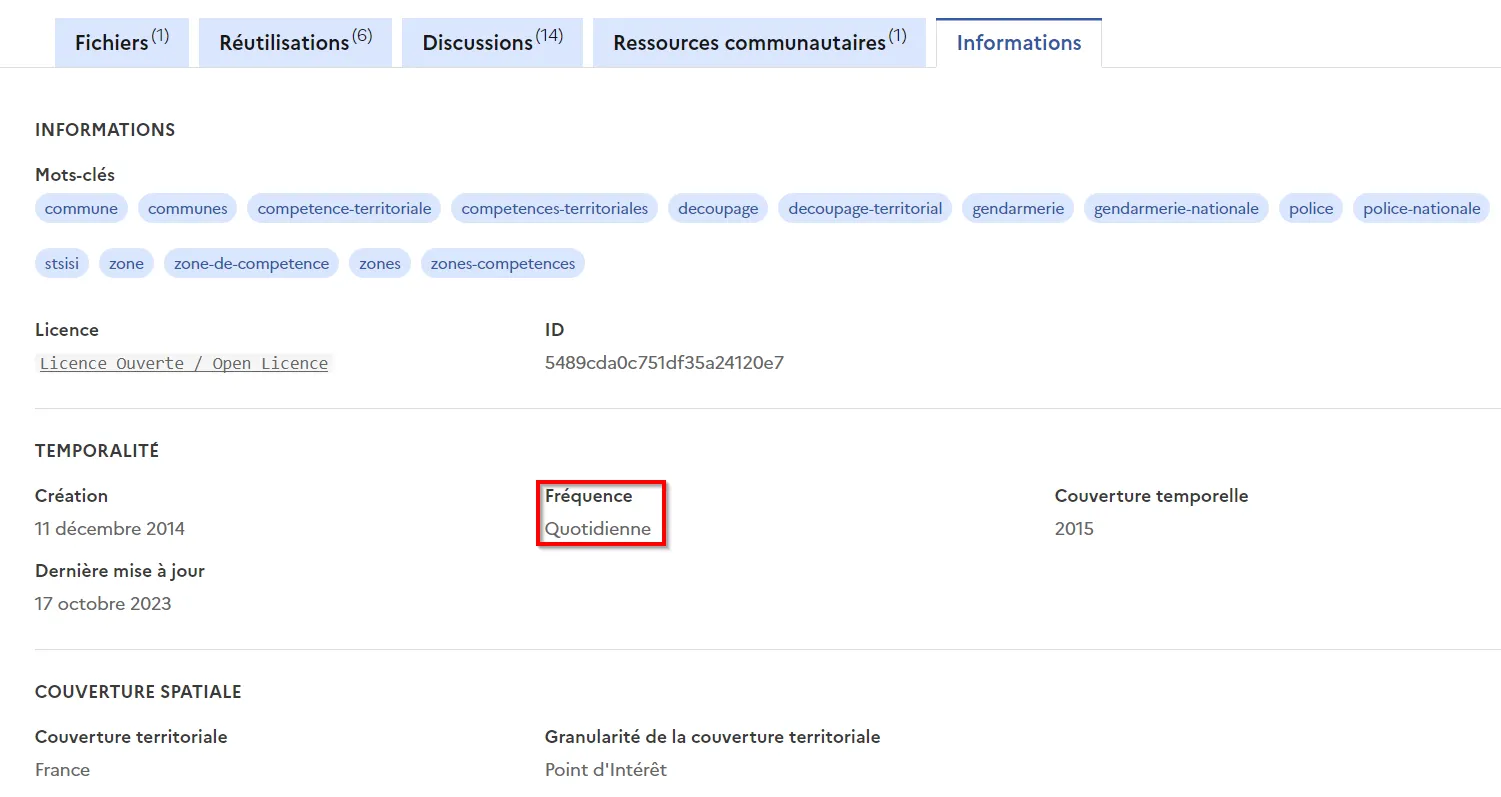 Informations de la page « Compétence territoriale gendarmerie et police nationales »