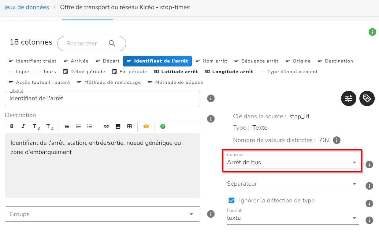 Schéma des données des horaires