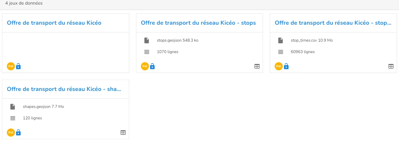 Jeux de données sur la plateforme Koumoul